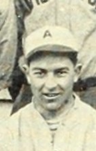 R. LoPRESTI