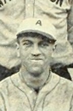 R. SIMONDS, JR.